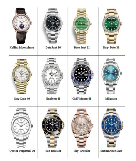 rolex hinten|rolex watches names.